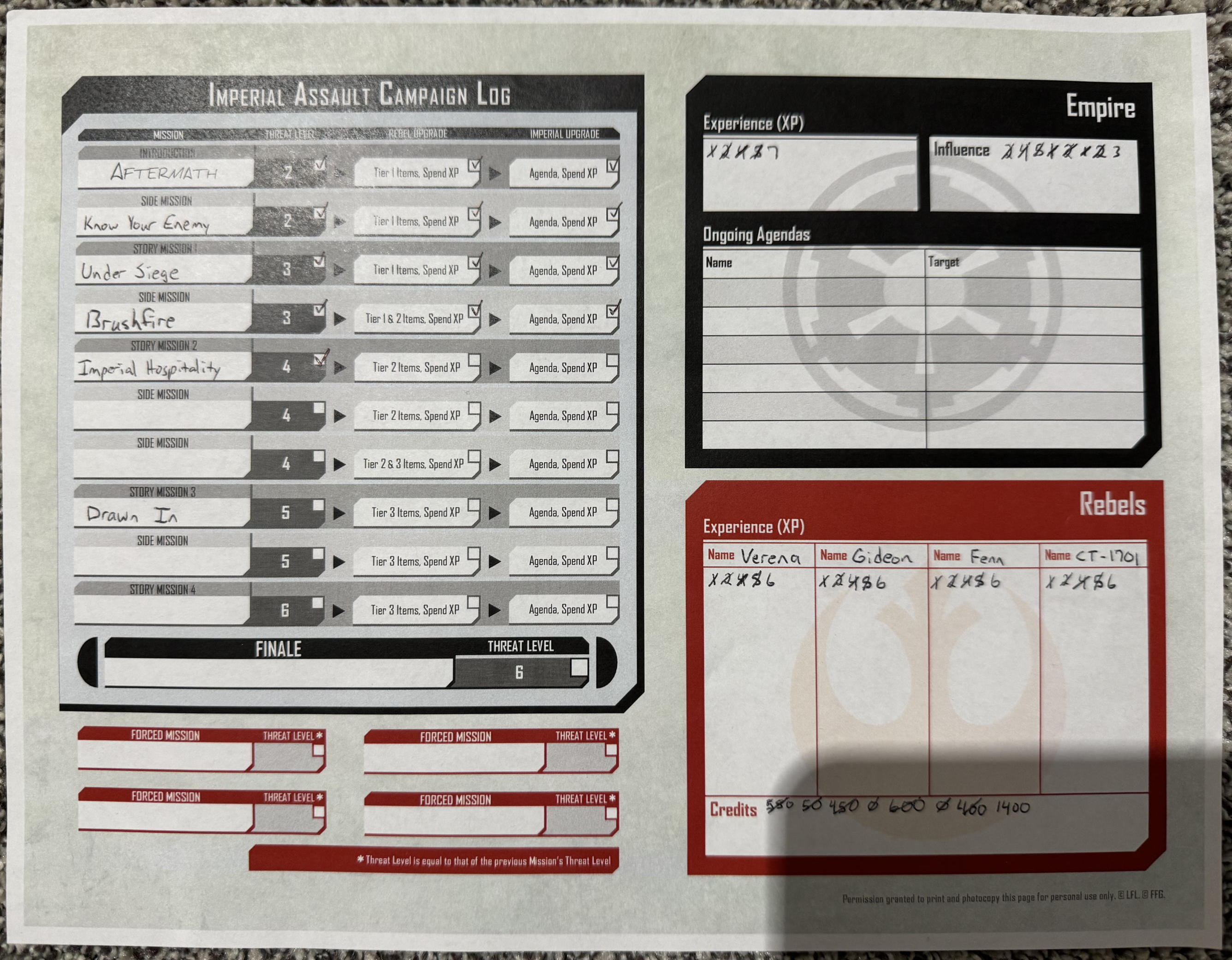 Imperial Hospitality